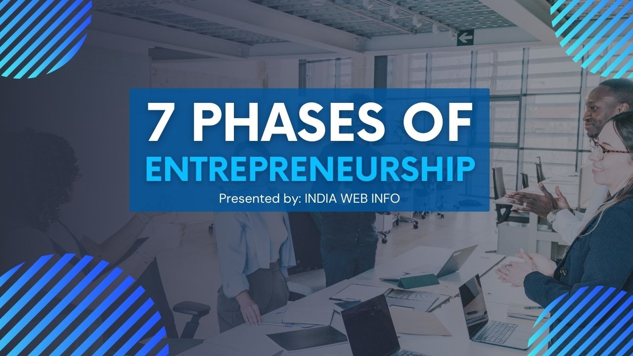 7 Phases of Entrepreneurship